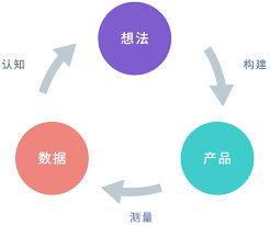 缺乏配料外 卫生难保证 小心网红蜡瓶糖的“甘美诱惑”