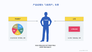 新型锂电池5分钟内完成充电